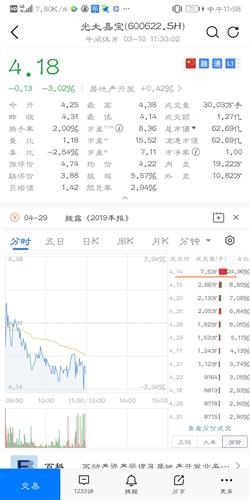 如何看到有人在收购股票