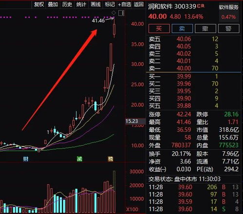 如何查未交款转债股票 如何查未交款转债股票