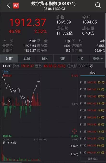 股票内部转账如何设置