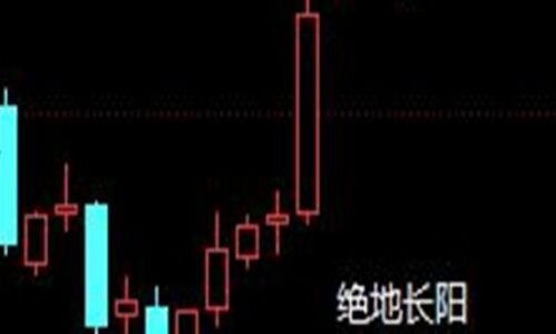 股票拆如何收费 股票拆如何收费