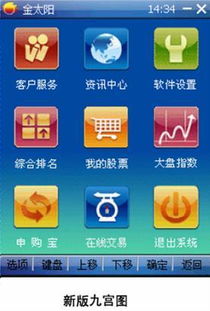 手机证券怎么导入指标