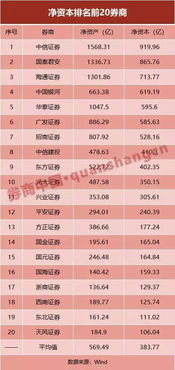 怎么修改红塔证券账号