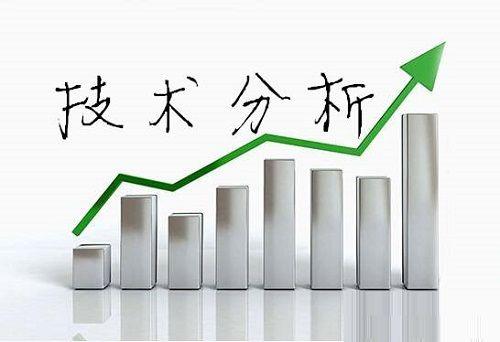 要如何学习股票