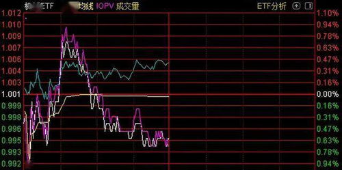 证券返回股票怎么算 证券返回股票怎么算
