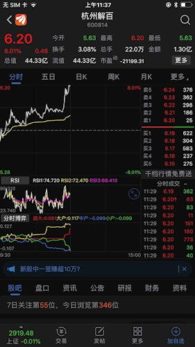 证券组合怎么理解股票