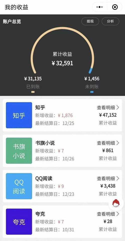 如何买知乎股票账号 如何买知乎股票账号