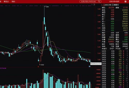 股票如何转为现金 股票如何转为现金