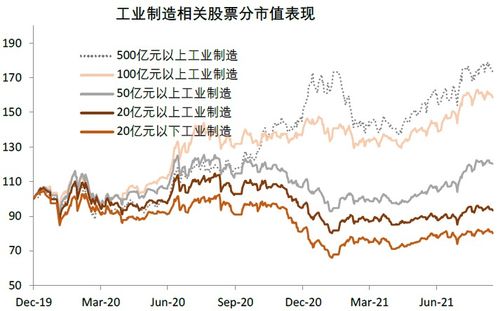 如何判断股票作风