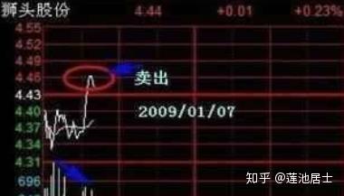 京东员工股票如何计算