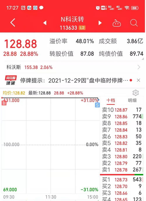 可转债配售股票如何缴税