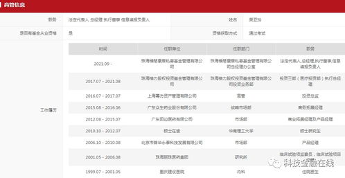 如何选择酒店股票基金