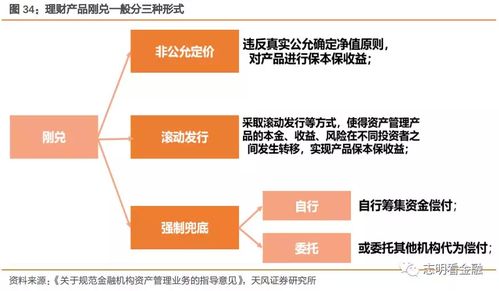 在证券公司理财怎么样 在证券公司理财怎么样