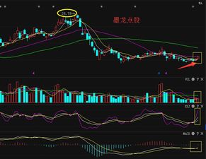 石墨烯概念股票前景如何
