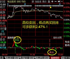 石墨烯概念股票前景如何