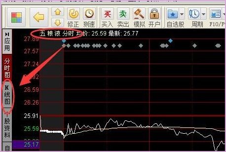 如何查看同花顺股票代码
