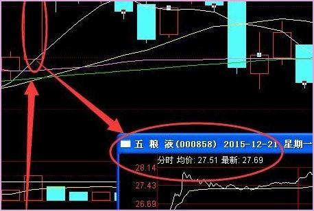 如何查看同花顺股票代码
