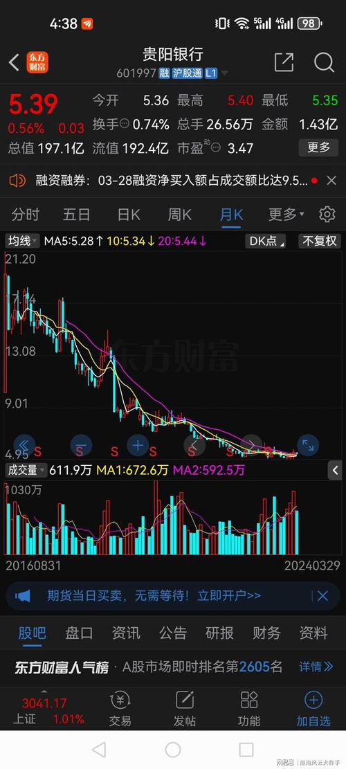 如何投资两万元股票