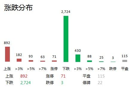 华泰证券电脑怎么查个股 华泰证券电脑怎么查个股