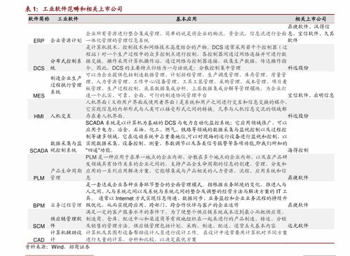 大智慧股票池如何交集