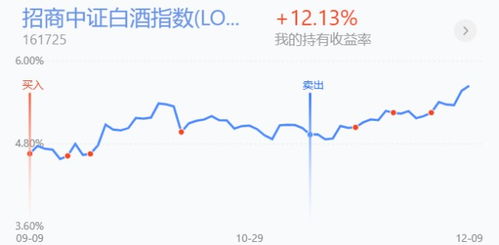 消费证券怎么领钱