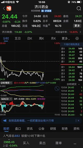 股票如何挂单如何撤单