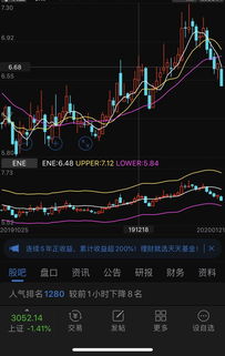 如何看股票调整