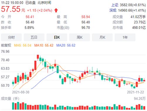 如何筛选3亿股票股东