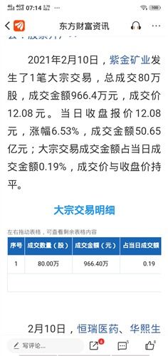 证券大涨怎么卖点