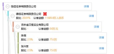 怎么注销恒信证券
