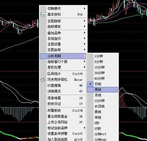 股票如何分适合 股票如何分适合