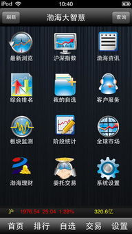 渤海证券怎么操作