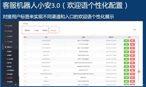 怎么查看证券电话 怎么查看证券电话