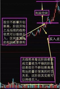 股票如何锁