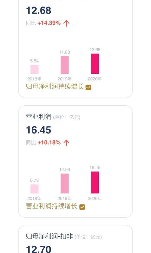 华安证券怎么销户