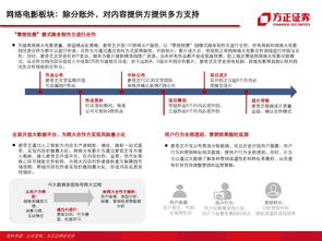 方正证券研究所怎么了