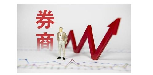 中银证券怎么拉人