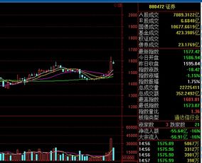 如何进入深港通股票市场 如何进入深港通股票市场