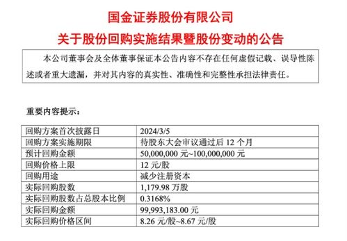 证券回购违约金怎么算