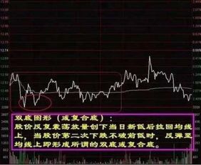 中国股票后期如何走高 中国股票后期如何走高