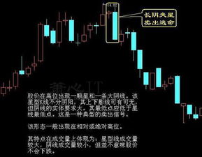 股票如何计算赔多少