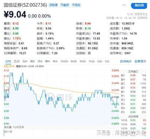 国信证券怎么转万和证券