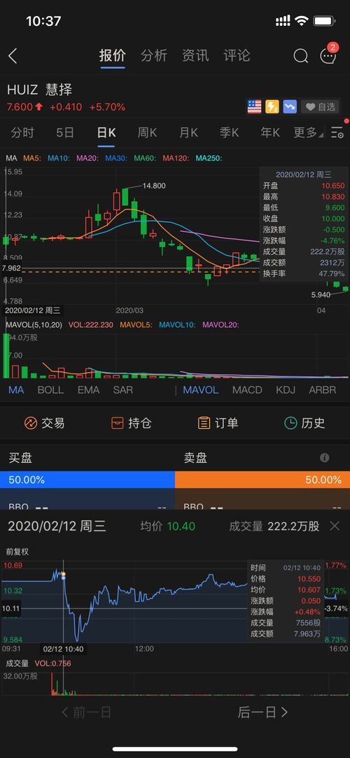 打新的股票如何卖出 打新的股票如何卖出