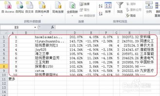 如何导入自己的股票数据