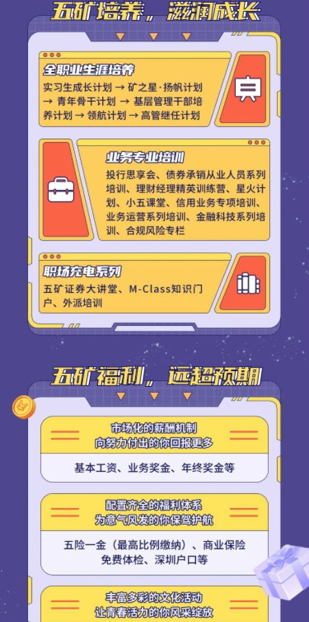 五矿证券招聘客服怎么样 五矿证券招聘客服怎么样