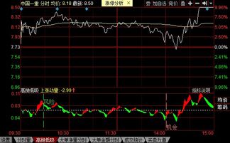 股票大单如何获得 股票大单如何获得