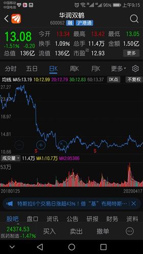 股票低价如何看