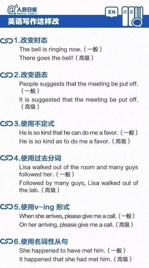 证券英语怎么读怎么写