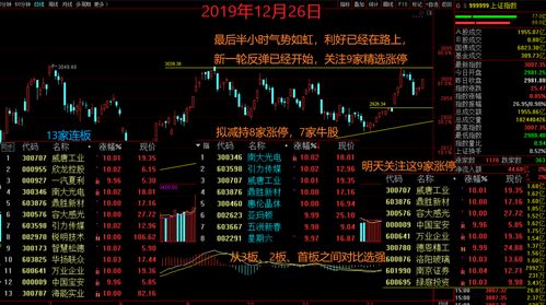 证券怎么拉大盘