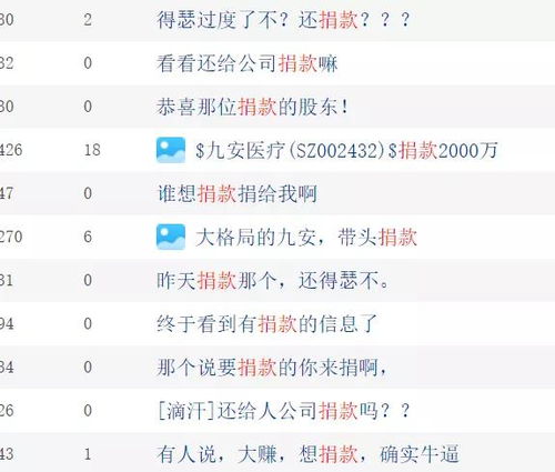 如何捐赠股票赚钱 如何捐赠股票赚钱