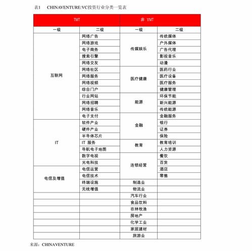 国内投资中州证券怎么样